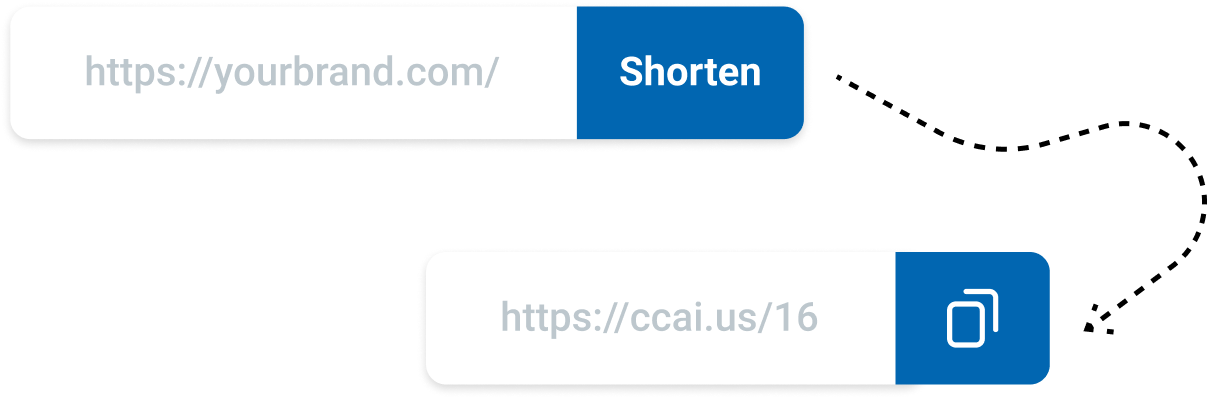 SMS URL Shortener SMS URL Shortener