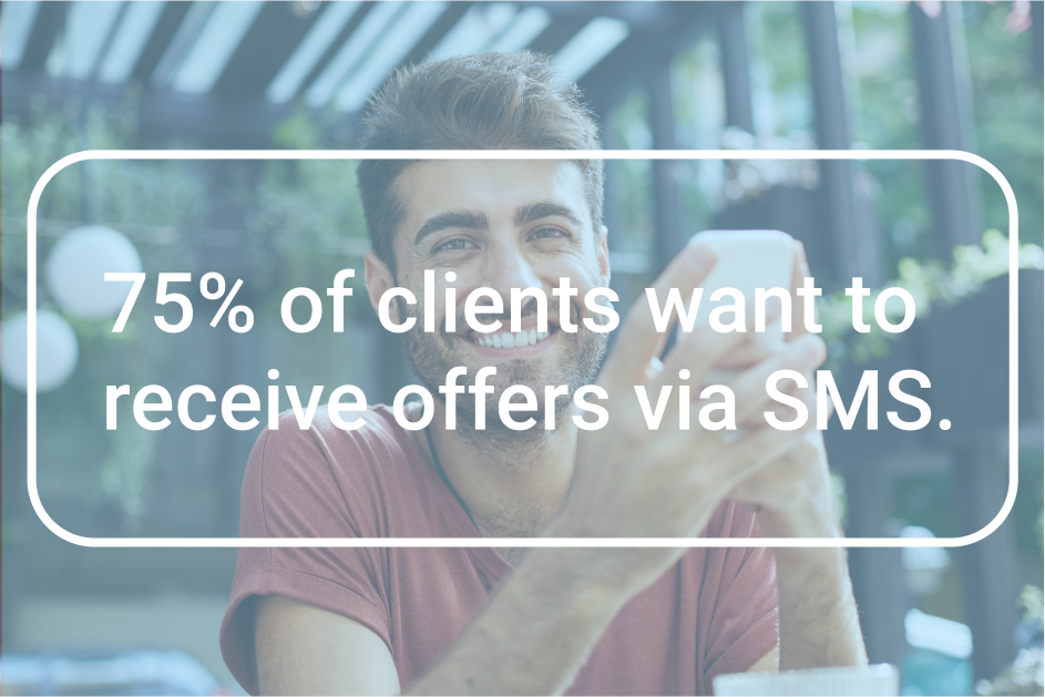 Sales Text Messaging Templates